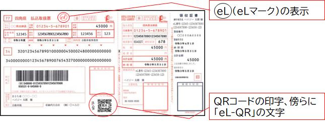 eL-QRの表示がある払込書の例