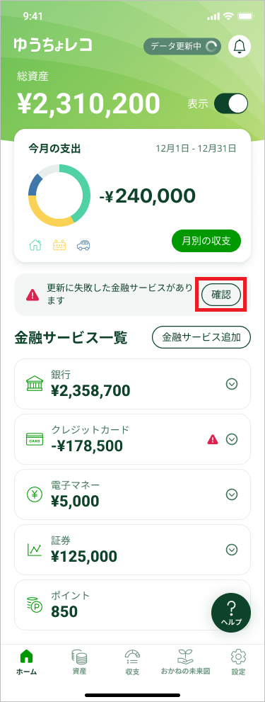 総資産