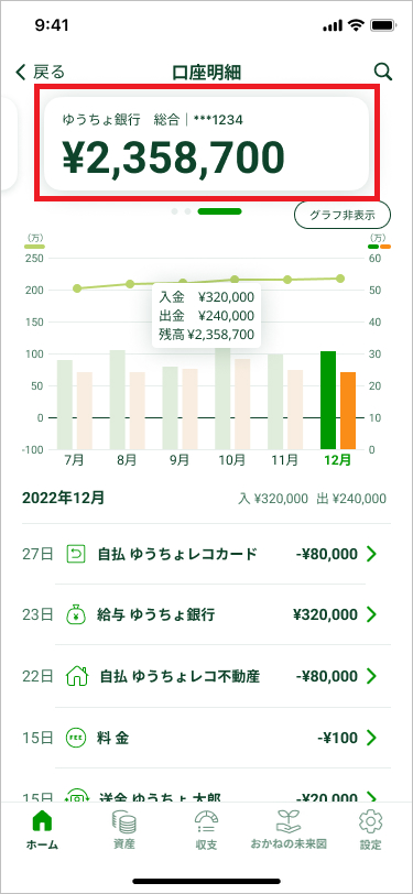 金融サービス別明細一覧画面１