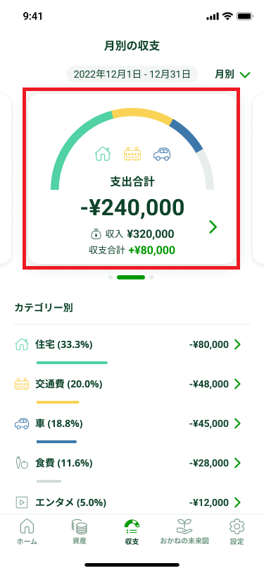 月別/カテゴリー別収支画面
